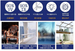 <b>不竭拓展市场布</b>