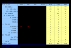 截至2024年12