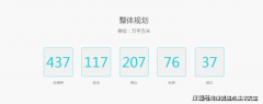必然得有自房子